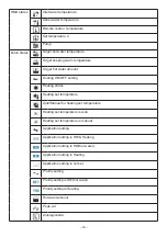 Preview for 17 page of Mitsubishi Heavy Industries SC-SL4-AE2 User Manual