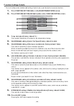 Preview for 87 page of Mitsubishi Heavy Industries SC-SL4-AE2 User Manual