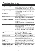 Preview for 94 page of Mitsubishi Heavy Industries SC-SL4-AE2 User Manual