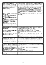 Preview for 95 page of Mitsubishi Heavy Industries SC-SL4-AE2 User Manual