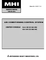 Mitsubishi Heavy Industries SC-SLA3-ER Technical Manual preview