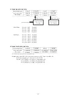 Preview for 14 page of Mitsubishi Heavy Industries SC-SLA3-ER Technical Manual