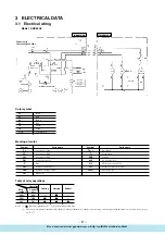 Предварительный просмотр 10 страницы Mitsubishi Heavy Industries SRK28HJ Technical Manual