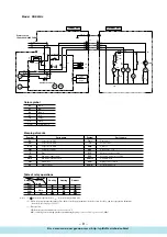 Предварительный просмотр 11 страницы Mitsubishi Heavy Industries SRK28HJ Technical Manual