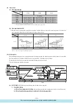 Предварительный просмотр 16 страницы Mitsubishi Heavy Industries SRK28HJ Technical Manual