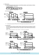 Предварительный просмотр 18 страницы Mitsubishi Heavy Industries SRK28HJ Technical Manual