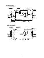 Preview for 10 page of Mitsubishi Heavy Industries SRK56CE-S Technical Manual