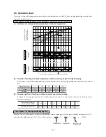 Preview for 11 page of Mitsubishi Heavy Industries SRK56CE-S Technical Manual