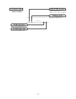 Preview for 15 page of Mitsubishi Heavy Industries SRK56CE-S Technical Manual