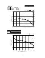 Preview for 10 page of Mitsubishi Heavy Industries SRK60ZIX-S Service Manual