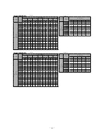 Preview for 14 page of Mitsubishi Heavy Industries SRK60ZIX-S Service Manual