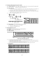 Preview for 42 page of Mitsubishi Heavy Industries SRK60ZIX-S Service Manual