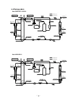 Preview for 49 page of Mitsubishi Heavy Industries SRK60ZIX-S Service Manual