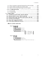 Preview for 5 page of Mitsubishi Heavy Industries SRK60ZJX-S Technical Manual