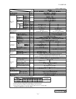 Preview for 7 page of Mitsubishi Heavy Industries SRK60ZJX-S Technical Manual