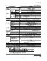 Preview for 13 page of Mitsubishi Heavy Industries SRK60ZJX-S Technical Manual