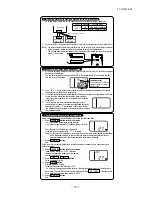 Preview for 260 page of Mitsubishi Heavy Industries SRK60ZJX-S Technical Manual