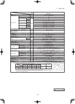 Preview for 35 page of Mitsubishi Heavy Industries SRK60ZSX-S Technical Manual