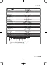 Preview for 39 page of Mitsubishi Heavy Industries SRK60ZSX-S Technical Manual