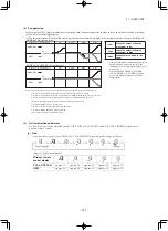 Preview for 142 page of Mitsubishi Heavy Industries SRK60ZSX-S Technical Manual