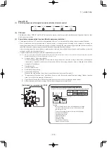 Preview for 175 page of Mitsubishi Heavy Industries SRK60ZSX-S Technical Manual