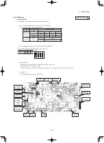 Preview for 232 page of Mitsubishi Heavy Industries SRK60ZSX-S Technical Manual