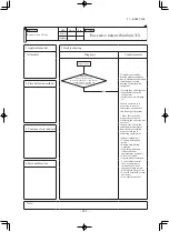 Preview for 246 page of Mitsubishi Heavy Industries SRK60ZSX-S Technical Manual