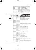 Preview for 313 page of Mitsubishi Heavy Industries SRK60ZSX-S Technical Manual