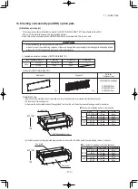 Preview for 351 page of Mitsubishi Heavy Industries SRK60ZSX-S Technical Manual