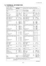 Preview for 361 page of Mitsubishi Heavy Industries SRK60ZSX-S Technical Manual