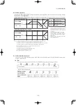 Preview for 12 page of Mitsubishi Heavy Industries SRK60ZSX-W Service Manual