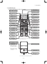 Preview for 19 page of Mitsubishi Heavy Industries SRK60ZSX-W Service Manual