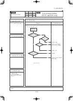 Preview for 120 page of Mitsubishi Heavy Industries SRK60ZSX-W Service Manual