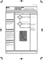 Preview for 143 page of Mitsubishi Heavy Industries SRK60ZSX-W Service Manual