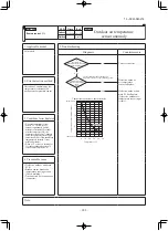 Preview for 144 page of Mitsubishi Heavy Industries SRK60ZSX-W Service Manual