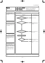 Preview for 149 page of Mitsubishi Heavy Industries SRK60ZSX-W Service Manual