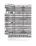 Preview for 7 page of Mitsubishi Heavy Industries SRK63ZE-SS Tech  Manual