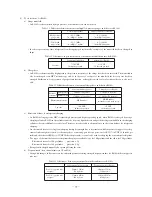 Preview for 80 page of Mitsubishi Heavy Industries SRK63ZE-SS Tech  Manual