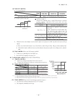 Preview for 45 page of Mitsubishi Heavy Industries SRK63ZR-S Technical Manual