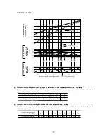 Предварительный просмотр 37 страницы Mitsubishi Heavy Industries SRRM25ZF-S Technical Manual