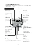 Предварительный просмотр 46 страницы Mitsubishi Heavy Industries SRRM25ZF-S Technical Manual