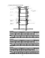 Предварительный просмотр 56 страницы Mitsubishi Heavy Industries SRRM25ZF-S Technical Manual