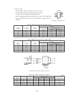 Предварительный просмотр 114 страницы Mitsubishi Heavy Industries SRRM25ZF-S Technical Manual