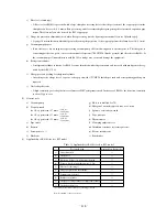 Предварительный просмотр 120 страницы Mitsubishi Heavy Industries SRRM25ZF-S Technical Manual