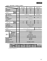 Предварительный просмотр 109 страницы Mitsubishi Heavy Industries SRRM40HENG-L Handbook