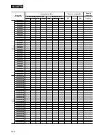 Предварительный просмотр 118 страницы Mitsubishi Heavy Industries SRRM40HENG-L Handbook