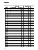 Предварительный просмотр 120 страницы Mitsubishi Heavy Industries SRRM40HENG-L Handbook