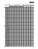 Предварительный просмотр 121 страницы Mitsubishi Heavy Industries SRRM40HENG-L Handbook