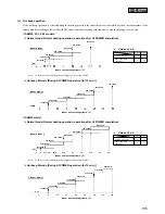 Предварительный просмотр 137 страницы Mitsubishi Heavy Industries SRRM40HENG-L Handbook