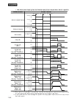 Предварительный просмотр 144 страницы Mitsubishi Heavy Industries SRRM40HENG-L Handbook